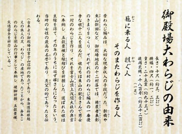 わらじ祭り由来