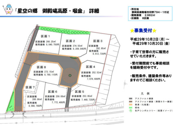 「星空の郷 御殿場高原・堀金」詳細