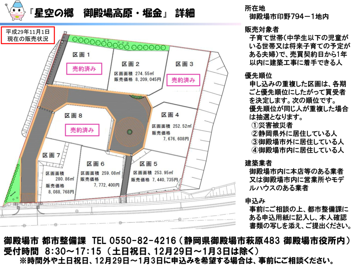 追加募集2