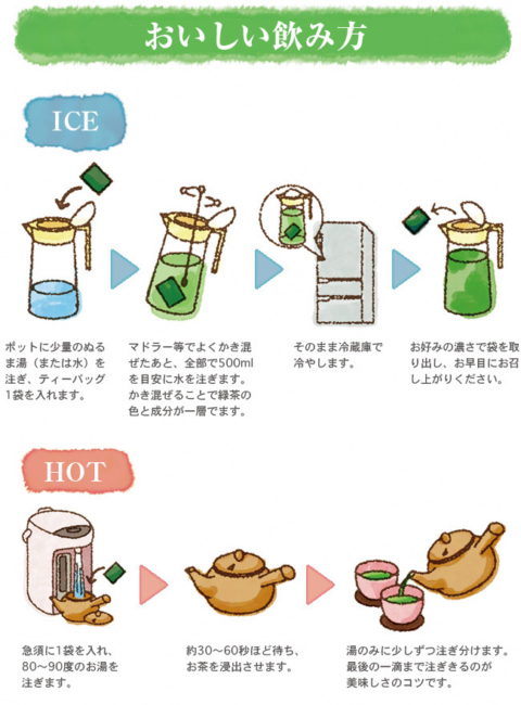 返礼品イメージその3