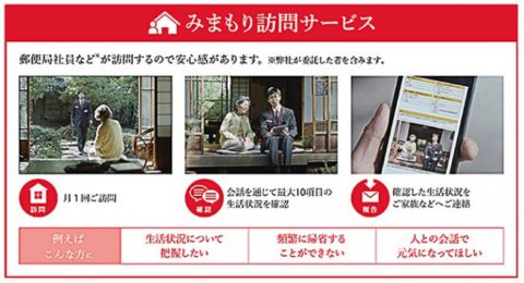 返納品イメージ