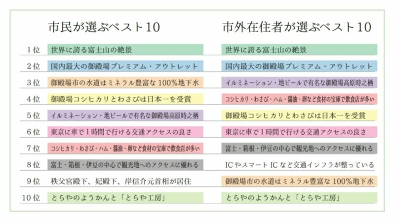 D3f3f00cf1a7f0b7549c20d4afc63a1b 1