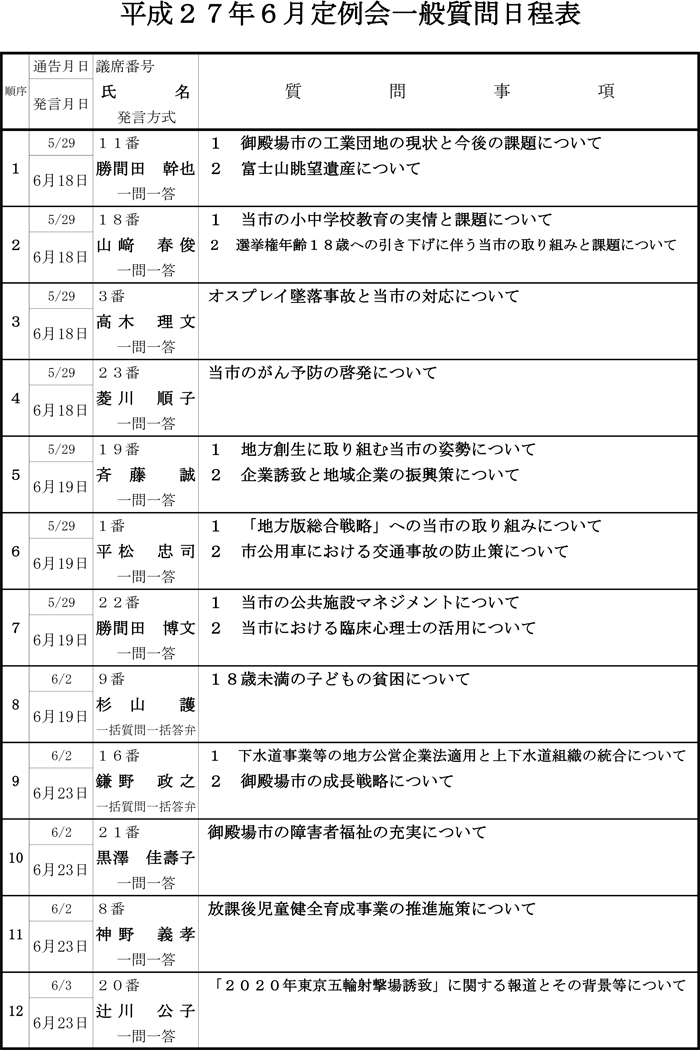 平成27年6月定例会 一般質問日程表