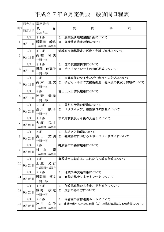 平成27年9月定例会 一般質問日程表
