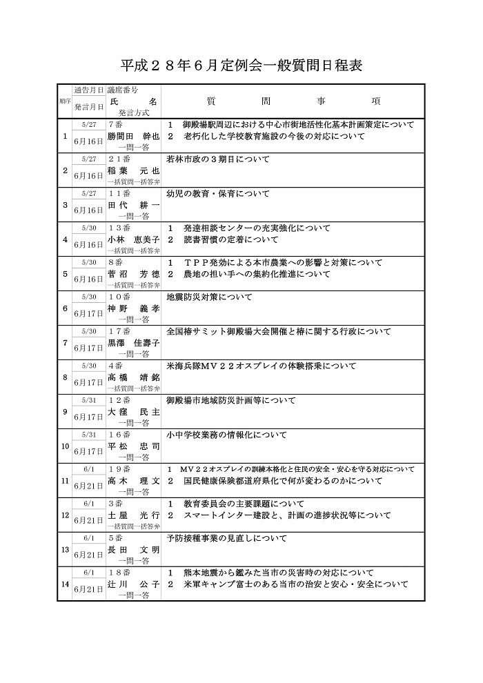 平成28年6月定例会 一般質問日程表