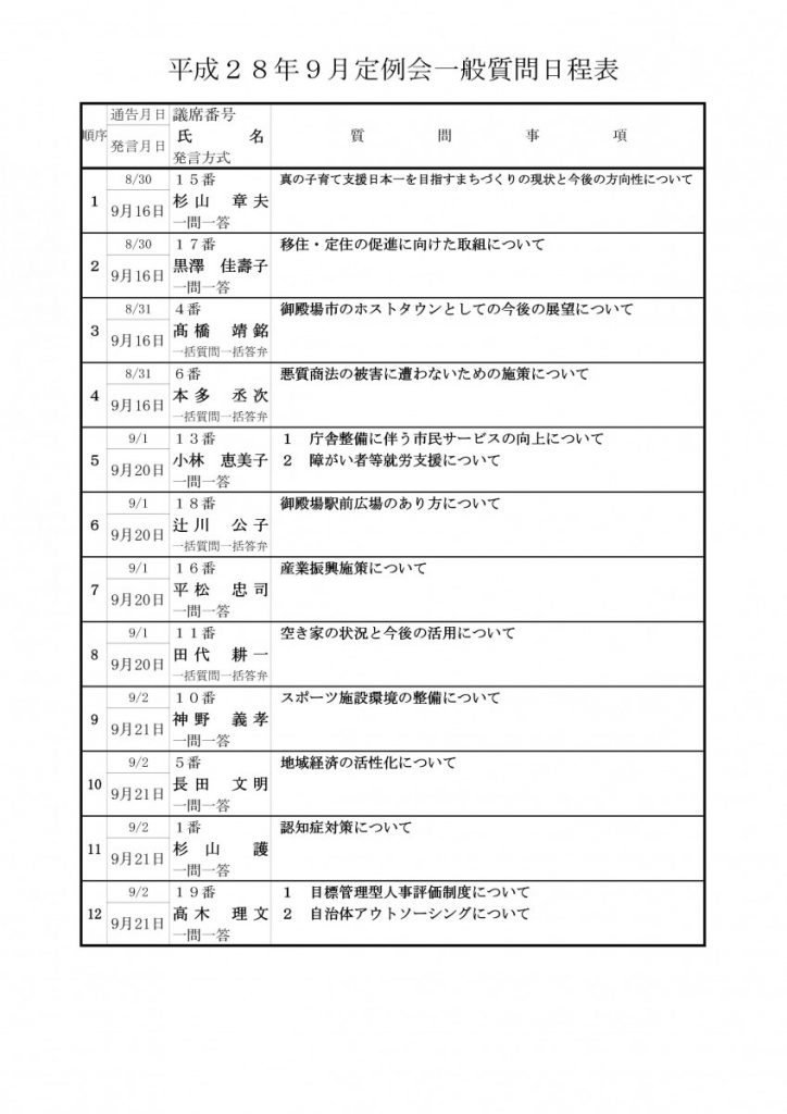 28 一般質問日程表(HP用)