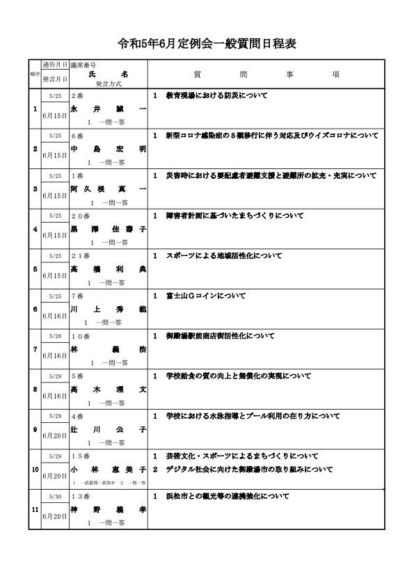 令和5年6月定例会一般質問日程表