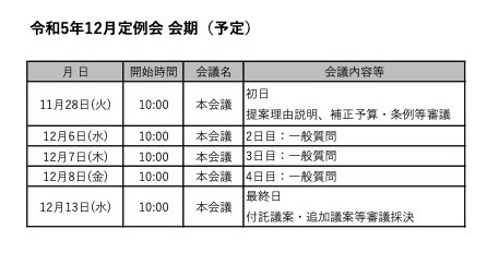 令和5年12月定例会日程