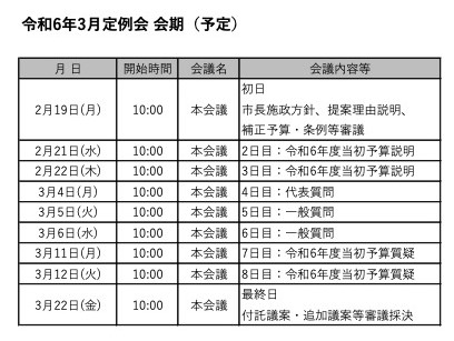 令和5年度3月定例会日程