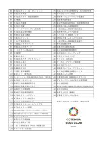 SDGS20220916