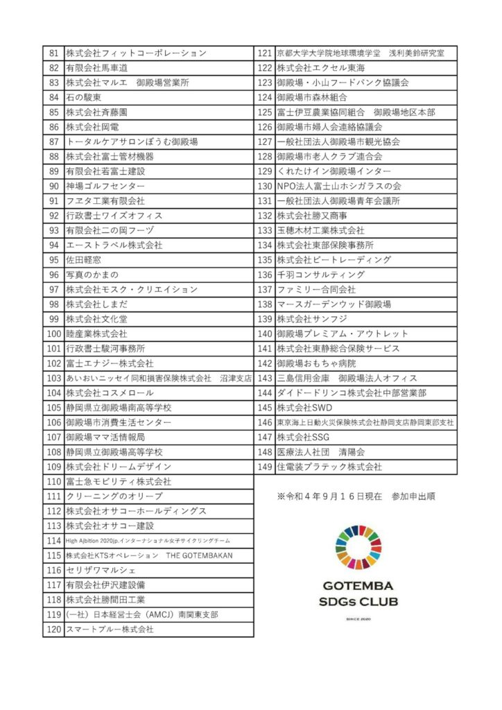 SDGS20220916