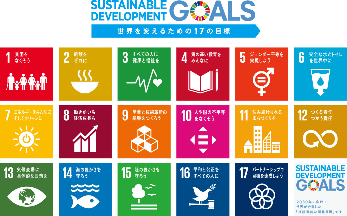 SDGs goal