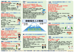 御殿場市人口戦略