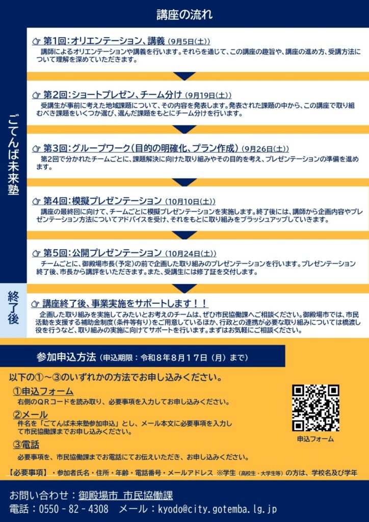 ごてんば未来塾(第3期)参加者募集のお知らせ