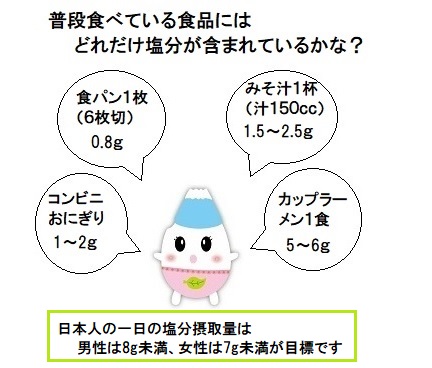こめこ減塩