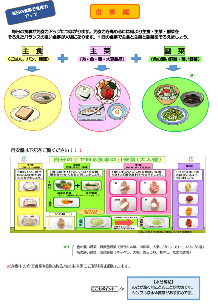 今からできる健康づくり食事1