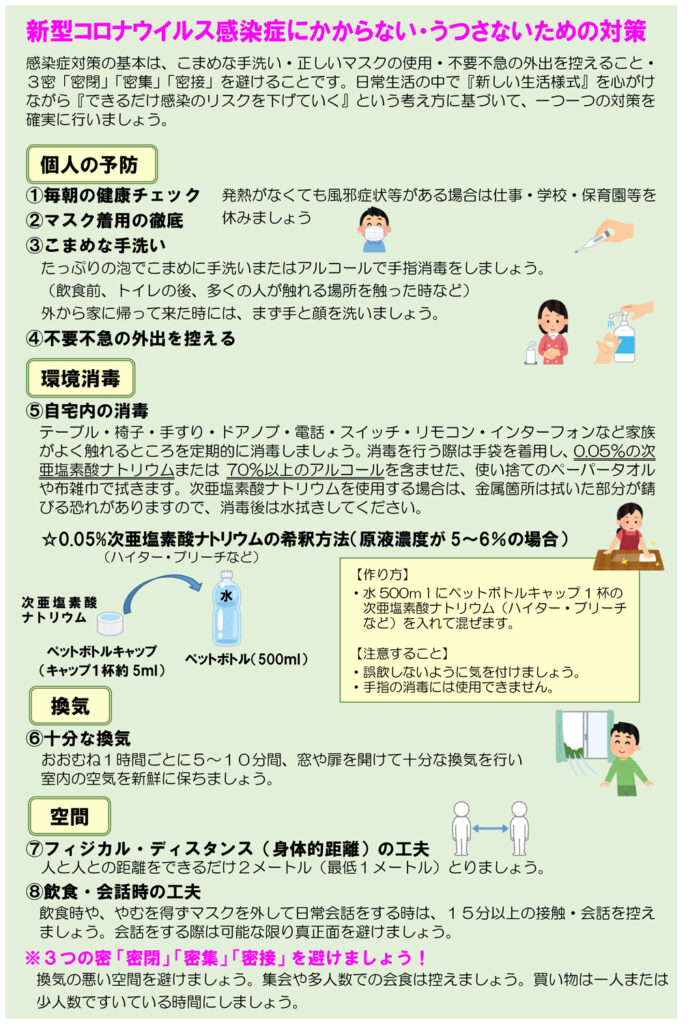 市民向けの対策