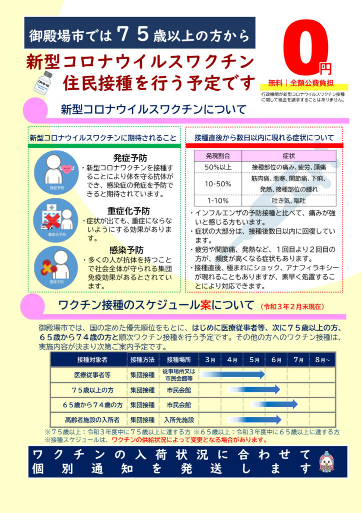 新型コロナウイルスワクチン接種1
