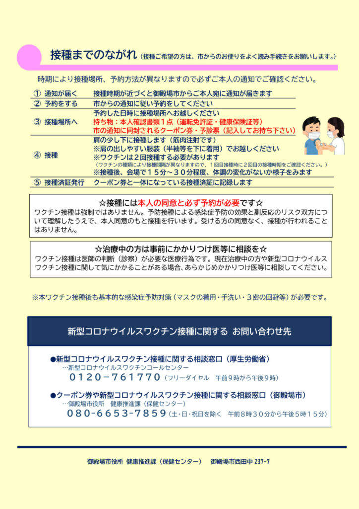 新型コロナウイルスワクチン接種2