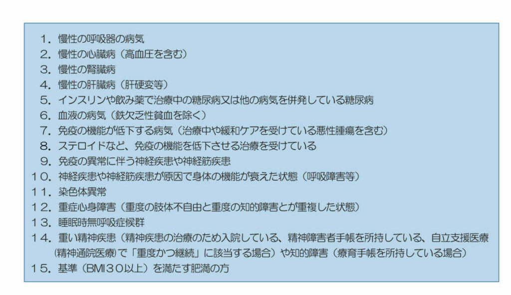 基礎疾患を有する方のワクチン接種について