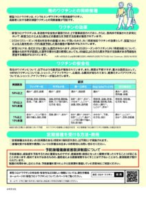 新型コロナウイルスワクチン定期予防接種(原則65歳以上)