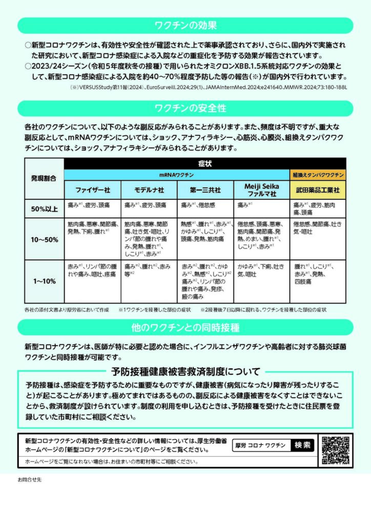 新型コロナウイルスワクチン定期予防接種(原則65歳以上)