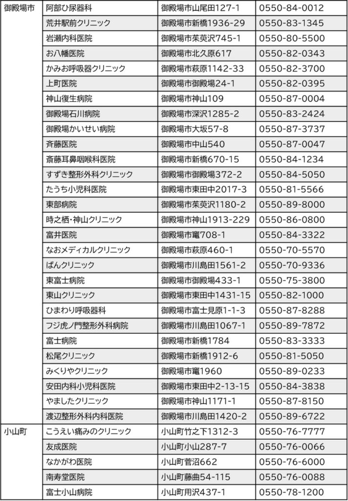 肝炎ウイルス検診実施医療機関一覧 肝炎ウイルス検診実施医療機関一覧