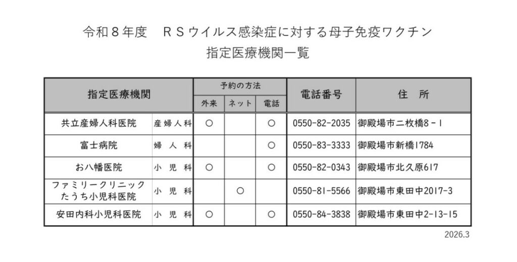 RSウイルス(母子免疫ワクチン)定期接種【令和8年4月開始】