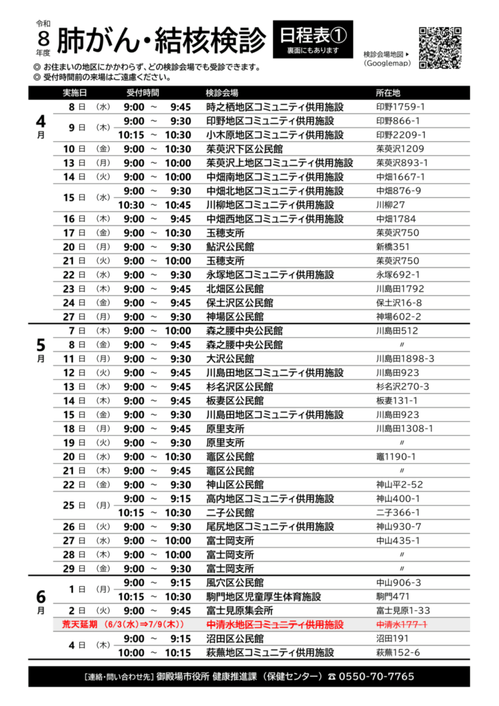 6月3日の肺がん・結核検診延期のお知らせ