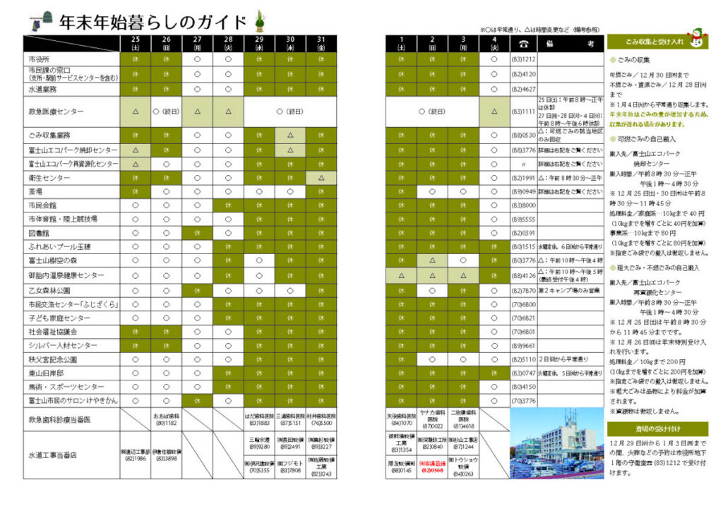 年末年始暮らしのガイド(最新版)