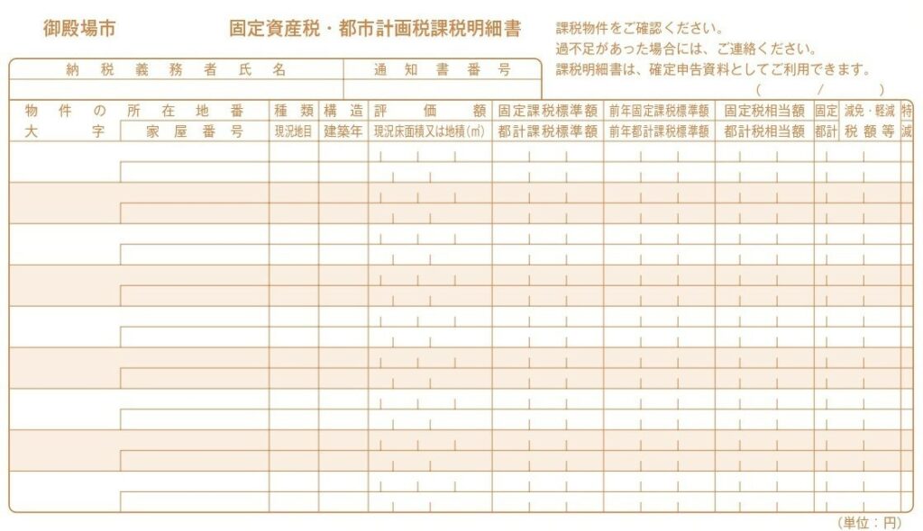 固定資産税額証明書(申告用)の無料交付を終了します