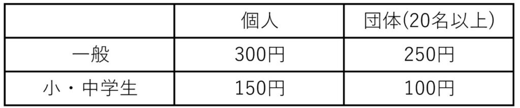 東山旧岸邸入館料