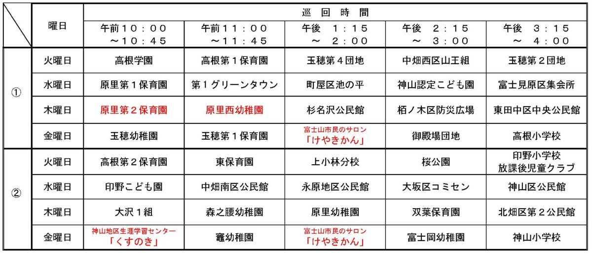 令和3年ライオンズ号巡回表