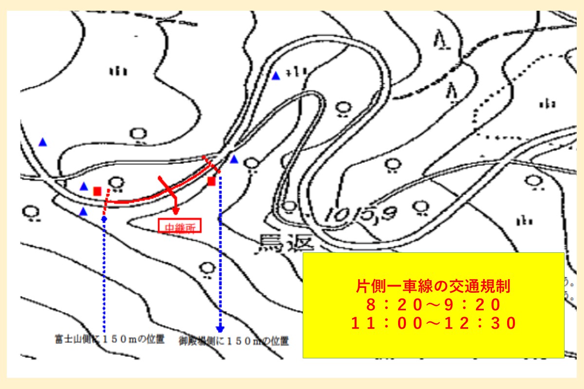 秩父宮記念 第51回富士登山駅伝競走大会