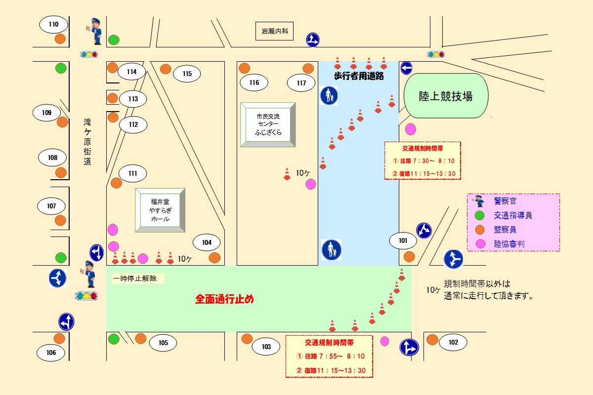 秩父宮記念 第51回富士登山駅伝競走大会