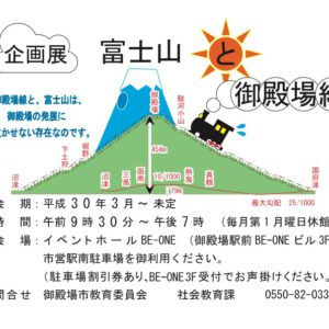 企画展「御殿場線と富士山」