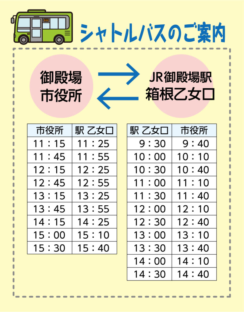 ごてんば産業フェア(無料シャトルバス案内)
