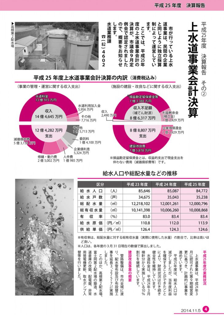 平成25年度上水道事業会計決算の概要【PDF:1.3MB】